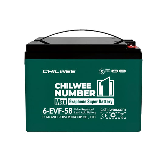 Llama Truck Battery Pack